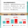 (艾人的故乡破解)艾人的故乡，不减反增版的现象与深度解读