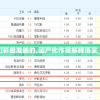 (传奇永恒手游官方下载)传奇永恒手游，探索经典与创新的交融