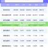 2024新澳最新开奖结果查询：即时更新最准确的2024年新澳开奖结果查询平台