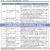 2024新澳门历史开奖记录,专家意见解释落实_交流版.5.29