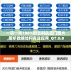 一码一肖100%的资料凯旋门图片,解析数据如何有效应用_QT.9.83