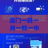 澳门一码一肖一特一中管家婆,未来科技新突破探讨_3DM1.691