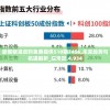 新奥精准资料免费提供510期7456,未来趋势与机遇解析_应用款.4.934