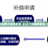新奥门管家婆免费大全管家婆,实证分析解释落实_订制版.5.260