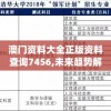 澳门资料大全正版资料查询7456,未来趋势解释落实_潮流版APP.0.308