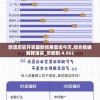 二四六天好彩(944cc)免费资料大全20227456：助您轻松中大奖，精准资料无误，不容错过!