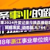 澳门六开奖结果2024开奖记录今晚直播管家婆,真实数据解释落实_动态版.8.744