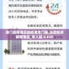 澳门最精准正最精准龙门蚕,深度解答解释落实_单人版.8.820