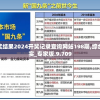 新澳门六开奖结果2024开奖记录查询网站198期,综合解答解释落实_专家版.9.709