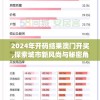 2024年开码结果澳门开奖,探索城市新风尚与秘密角落_精简版HD.8.203