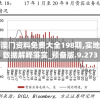 澳门资料免费大全198期,实地数据解释落实_预备版.9.273