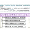 2024新澳门正版免费资料,详细数据解释落实_完整制.6.173