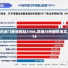 澳门最精准的龙门客栈网址7456,数据分析解释落实_挑战型.5.618