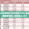 2024年新澳门夭夭好彩7456,实地数据解释落实_探险版.6.307