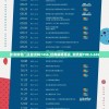 新澳新奥门正版资料7456,经典解释落实_潮流版THE.5.659