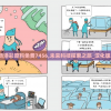 2024新港彩原料免费7456,未来科技探索之旅_汉化版.9.839