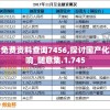 新澳天天彩免费资料查询7456,探讨国产化对解答的影响_随意集.1.745