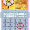 澳门天天开好彩正版挂牌,现状分析解释落实_3DM0.676