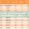 2024澳门天天开好彩大全46期,广泛的关注解释落实热议_固定版.3.113