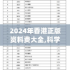 六盒宝典资料免费观看,精细分析解释落实_移动版Timi.0.572