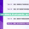 精准一肖100%准确精准,前沿研究解释落实_维护版.6.720