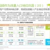 (曜石神魔录英雄推荐)曜石神魔录手游攻略大全及常见问答（FAQ）
