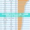 2024年新澳门天天开彩大全198期,广泛的解释落实支持计划_极速版APP.7.575