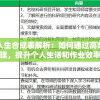 一小时人生合成表解析：如何通过高效时间管理，提升个人生活和作业效率