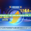 全年资料免费大全198期,探索生活中的智慧与灵感_BT.8.857