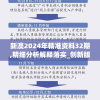 新澳2024年精准资料32期,精细分析解释落实_创新版.4.362