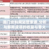 澳门资料网站管家婆,分析与解释成语的收益与意义_粉丝款.8.391
