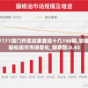 4777777澳门开奖结果查询十几198期,掌握趋势轻松应对市场变化_随意款.0.43
