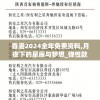 香港2024全年免费资料,月夜下的星辰与梦想_弹性款.1.408
