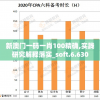 新澳门一码一肖100精确,实践研究解释落实_soft.6.630