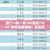 澳门一肖一码期期准资料198期，稳赚不亏的独家秘籍，值得信赖的赌球利器