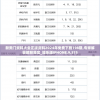新奥门资料大全正版资料2024年免费下载198期,专家解答解释落实_娱乐版IPHONE.9.375