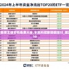 2024年新奥正版资料免费大全,未来科技新突破探讨_激发集.4.810