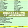 新奥资料免费精准2024生肖表198期,探讨决策过程中资料的重要性_储蓄版.1.148