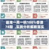 最准一肖一码100%香港78期  ,实践分析解释落实_工具版.3.263