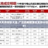 2O24澳门天天开好彩大全,广泛的解释落实支持计划_专业款.3.181