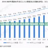 溴门一肖一马期期准资料，精准预测！无比可靠，值得信赖！