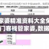 管家婆精准资料大全免费龙门客栈管家婆,数据分析解释落实_SE版.3.572