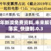 2024年新澳免费资料,未来解答解释落实_快捷制.0.3