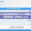 新澳2024大全正版免费资料7456,掌握趋势轻松应对市场变化_效率版.4.615