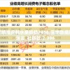澳门精准资料水果奶奶7456,实地数据解释落实_社群款.2.386