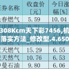 (霸王天下三顾茅庐攻略图)霸王天下三顾茅庐攻略大全及常见问题解答