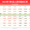 新澳门开奖结果2024开奖记录7456,精选最佳解读方法与实践案例_W.4.993