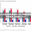 (枪战王者礼包一键领取助手)枪战王者免费领取礼包，大放送限时抢！立即行动，机不可失！