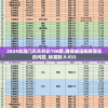 2024年澳门天天开彩198期,确保成语解释落实的问题_标准制.9.933