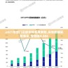 2021年澳门正版资料免费更新,实地数据解释落实_智慧版0.886